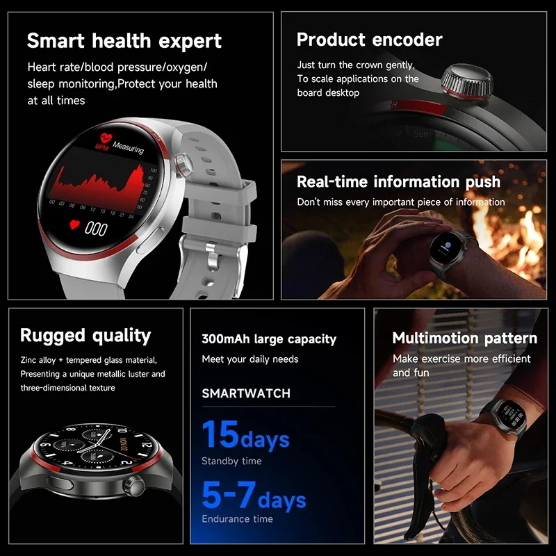 2025 Nuovo Orologio 4 Pro Uomo Donna GPS Smart Watch Chiamata Bluetooth Frequenza cardiaca 100+ Sport Frequenza cardiaca SmartWatch impermeabile per Huawei