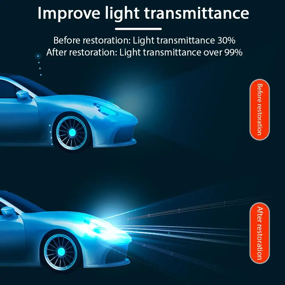 Auto Headlight Restoration Liquid, Car Headlight Scratch Restoring Fluid Repair Polish Cleaner, Restoring Dull Yellow Headlamp - Image 6