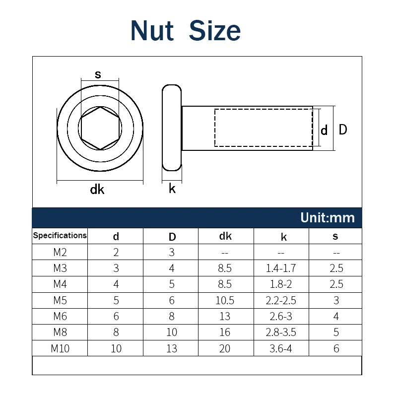 Guangluo Furniture Rivet Connector M2 M3 M4 M5 M6 M8 M10 SUS304 Stainless Steel Flat Hex Socket Insert Joint Sleeve Cap Nuts