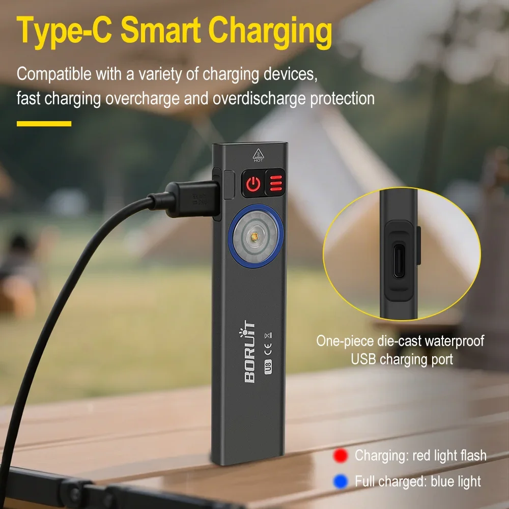 BORUiT U8 650LM EDC LED Flashlight Type-C Rechargeable Work Light Torch with Magnet Waterproof Camping Pocket Lantern