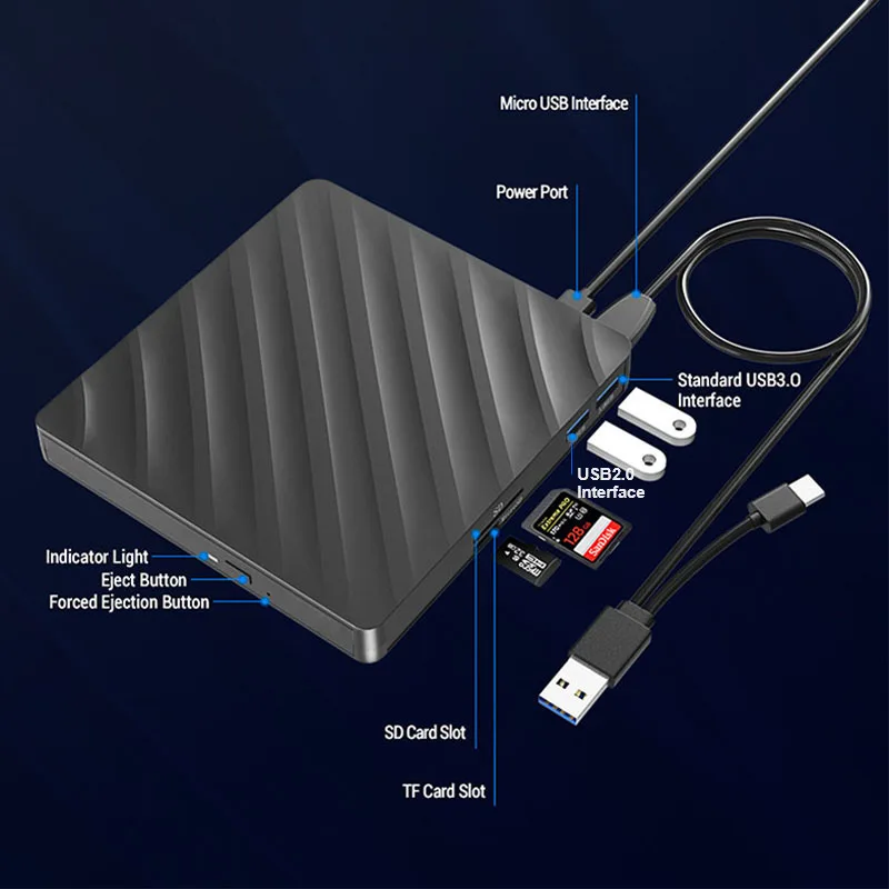 External Bluray Drive 5-in-1 BD-Combo Optical Drive USB3.0 Type-C CD DVD Reader Burner Player for Laptop PC Windows Mac