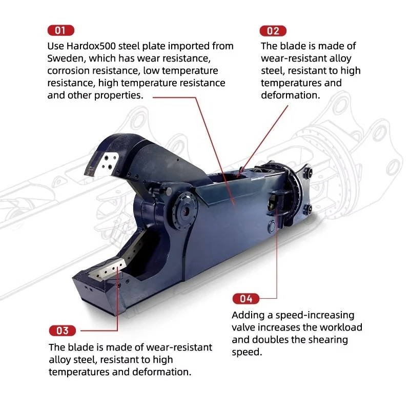Hydraulic Eagle Jaw Cutter Metal Shear Industrial Steel Cutting Machine Portable Scrap Iron Cutting Equipment Duty Shearing Tool