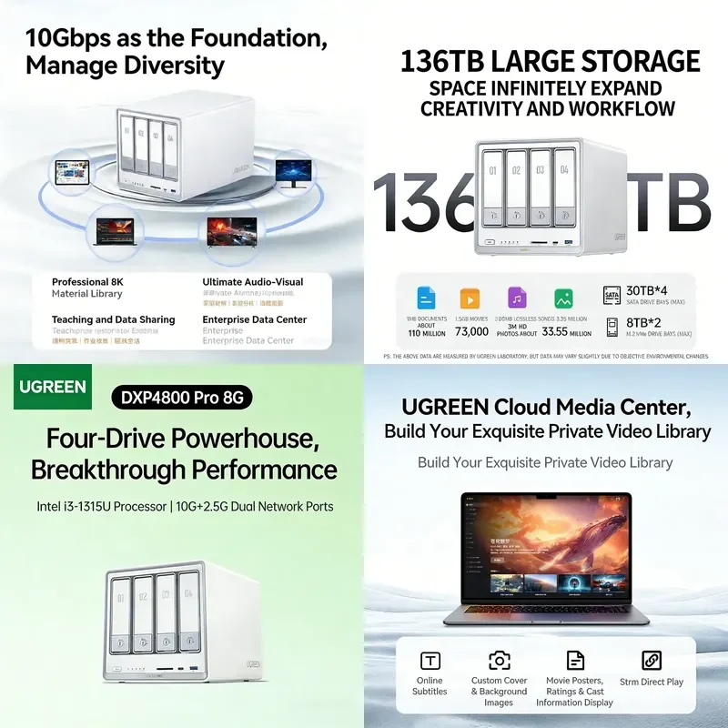 Brand for UGREEN DXP4800 Pro 8G Private Cloud NAS, 4-Bay Network Storage, AI Home Server, 10G Port, Compatible With
