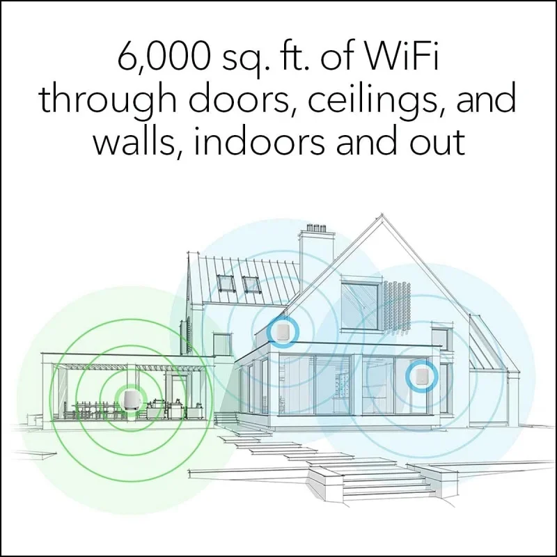 For NETGEAR Orbi Whole Home Tri-Band Mesh WiFi 6 System (RBK653)  Router with 2 Satellite Extenders, Coverage Up to 6,000 Square