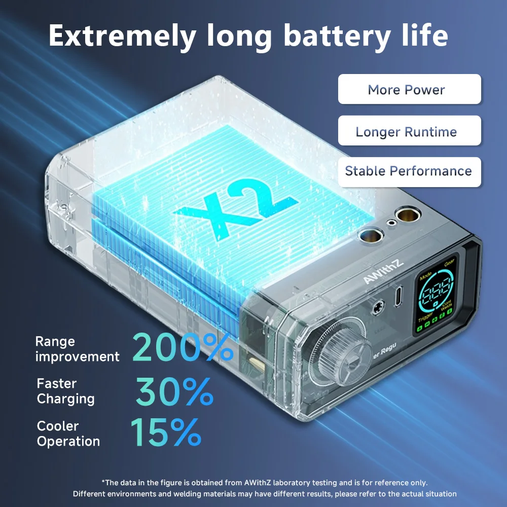 Podofo Tragbarer Punktschweißer mit Dual-Puls-Funktion und LCD-Display, 100 Einstellbare Stufen, Punktschweißgerät für DIY 18650 Batterien – Detail 1