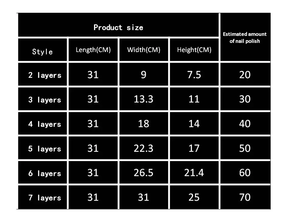 Acrylic Nail Polish Display Organizer 2-3-4-5-6-7 Layer Manicure Cosmetics Jewelry Display Stand Holder Clear Acrylic Makeup Box