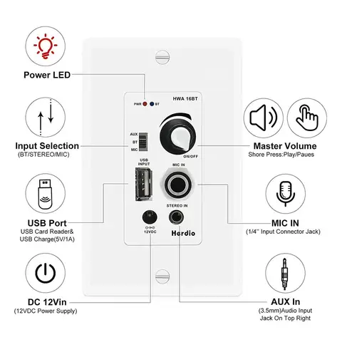 Herdio In Wall Audio Control Amplifier Receiver 2 Channel Wall Plate With USB Microphone Aux 3.5mm Input 100Watt Max Module