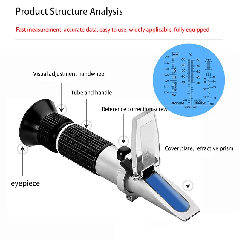 4 in 1 Automotive Antifreeze Refractometer Car Urea Fluid Tester Battery Freezing Handheld Electrolyte Hydrometer