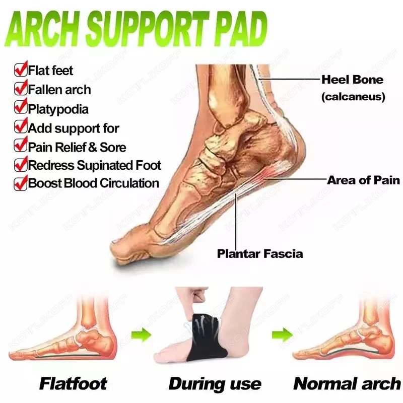 Orthotic Arch Support Insoles For Flat Foot Cushion Aid Feet Cushioned Pain Arch Foot Care Adjustable Correction Sleeves Insert