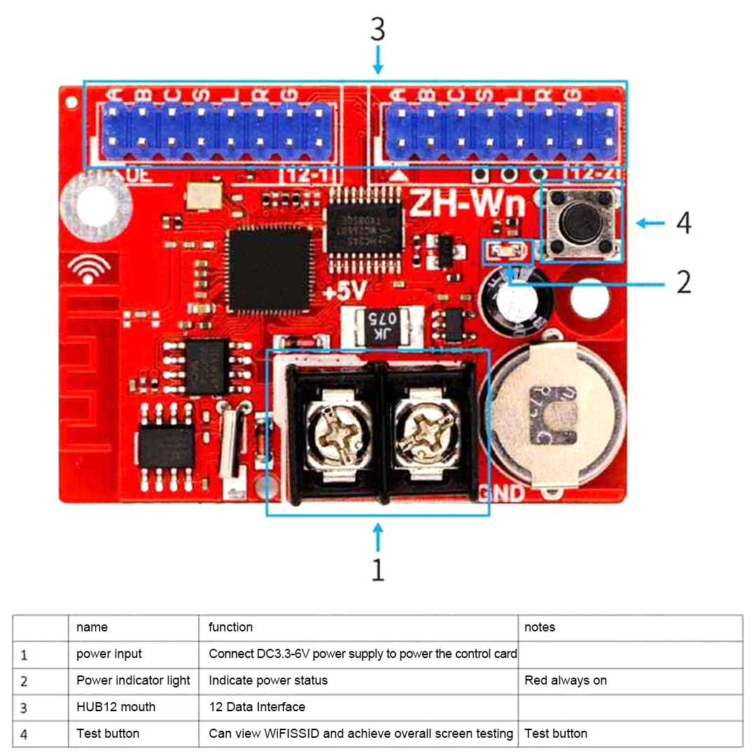 Control Card ZH-Wn LED Advertising Scrolling Display Screen Short Distance Wireless WFl Control System Truly Wiring Free