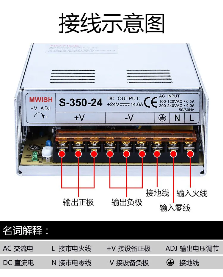 NES/S-350W400-24v15a Industrial 5V Monitoring 12V Transformer DC Switching Power Supply Box 48V