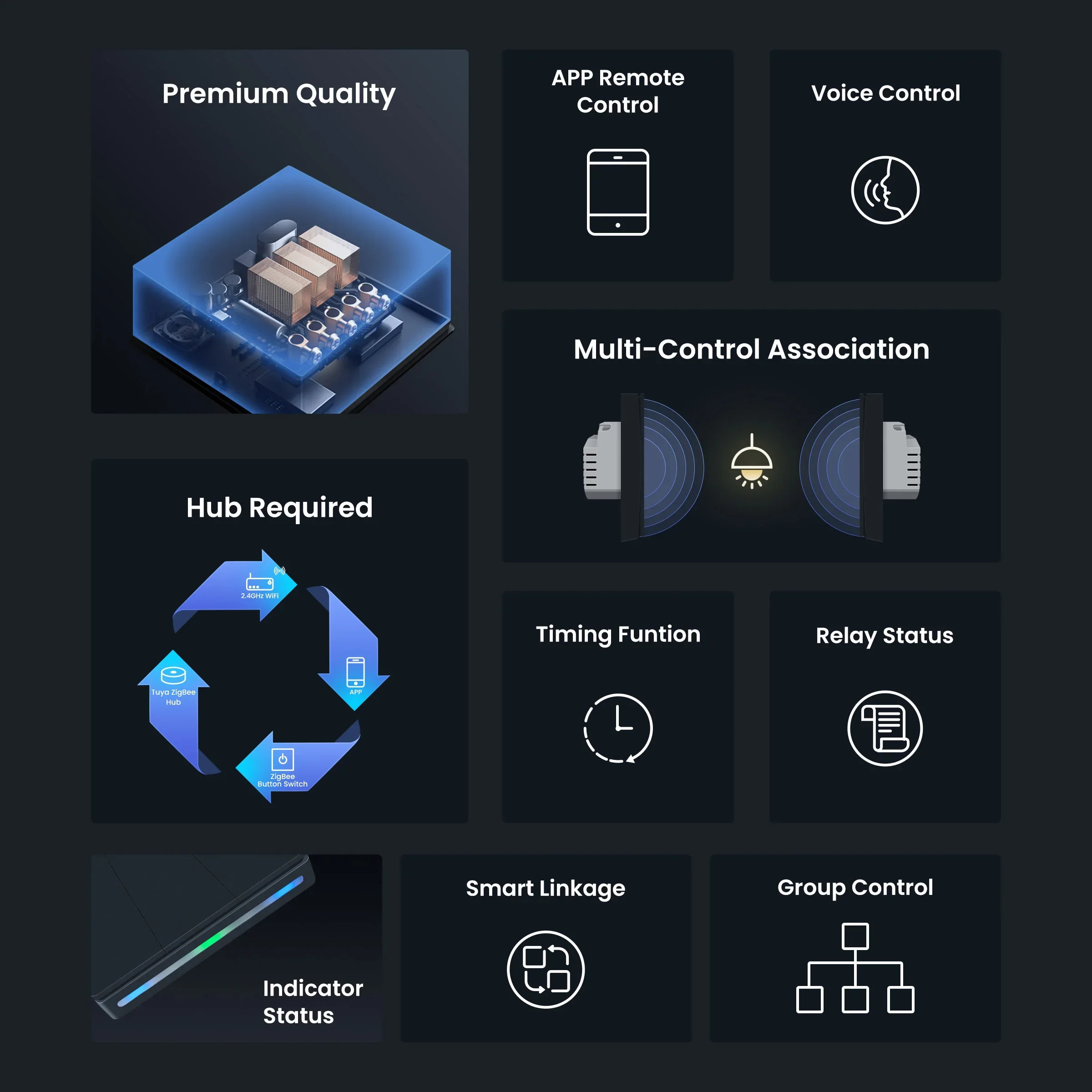 Thumbnail 2 - #50 Latest Smart Light Switches Offers