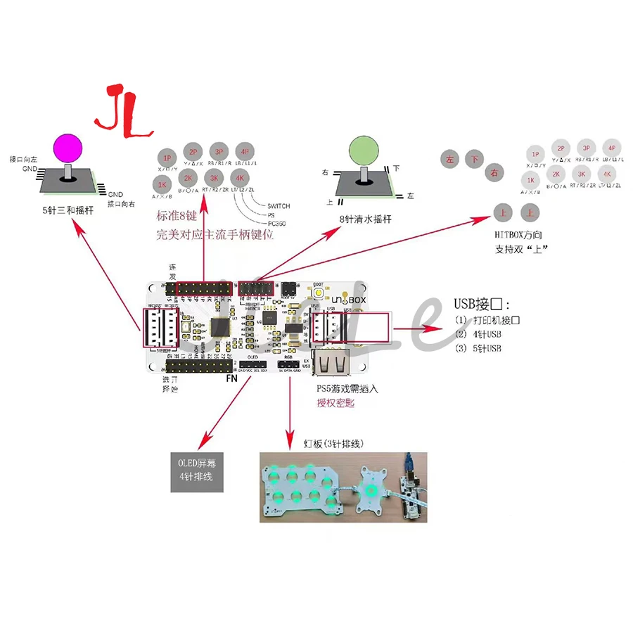 راسبيري بي بيكو 2020/2040 صفر تأخير لوحة USB التشفير ، الكمبيوتر Ps4 PS5 التبديل لعبة ممر عصا التحكم Hitbox تحكم لتقوم بها بنفسك أجزاء