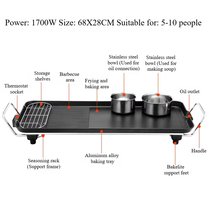 Electric Grill Pan 220V Indoor Smokeless Cast Iron Grill Electric BBQ Nano Non Stick Coating Home-appliance Parrilla Electrica