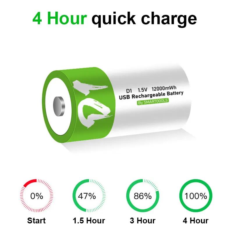 D size Rechargeable battery 1.5V 12000mWh USB charging LR20/D1 li-ion batteries for domestic water heater with natural gas stove