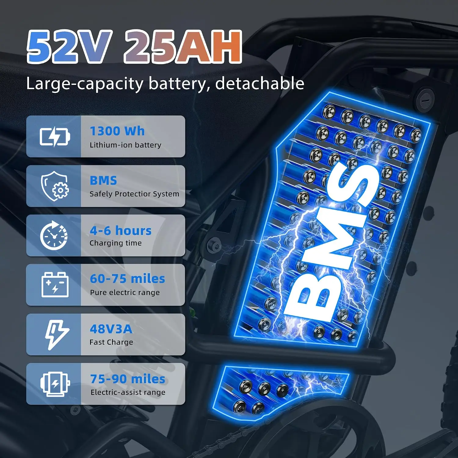 52V 25/40Ah Electric Bike with NFC & Password Start for Adults, UL2849 Certified, Customized