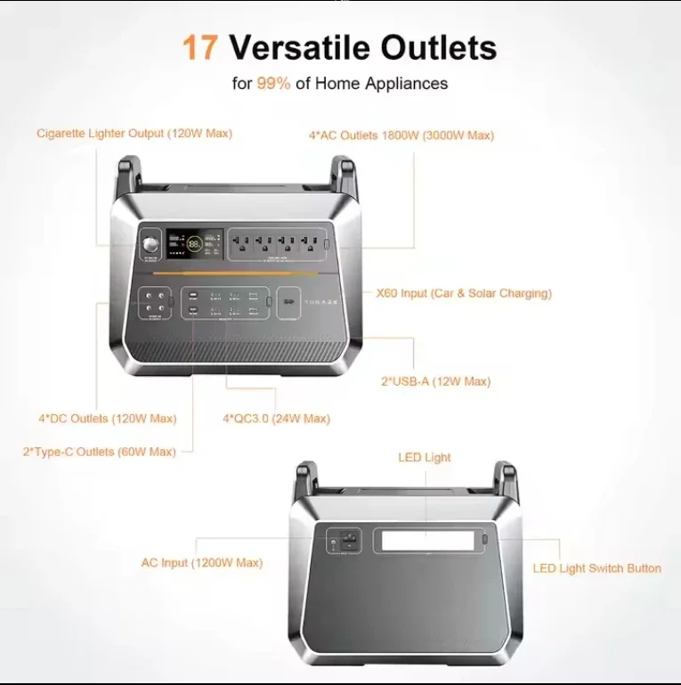 EU Stock Germany Warehouse 2000W 220v Solar Energy System Outdoor Battery Portable New Energy Power Station