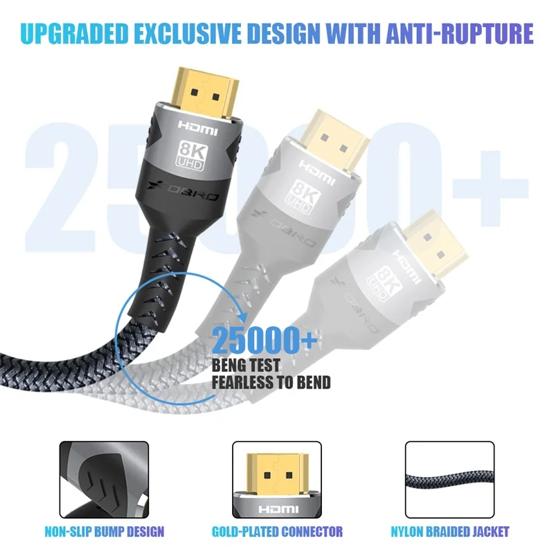 8K HDMI 2.1 Cable  48Gbps , High Speed HDMI Braided Cord-4K@120Hz 8K@60Hz, DTS:X, HDCP 2.2 & 2.3, HDR 10 Compatible  Roku TV/PS5