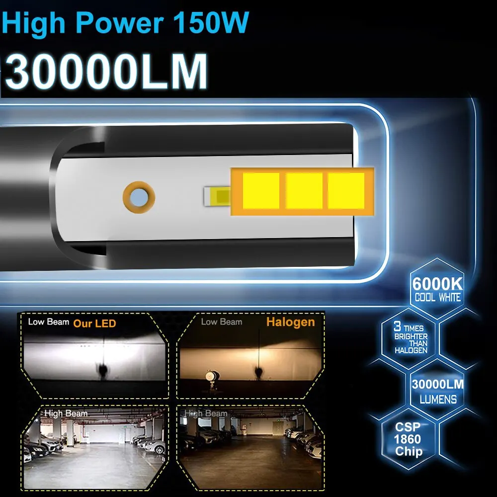 Canbus H4 LED Headlight CSP Chip LED H7 H1 H11 H8 H9 9005 9006 HB3 HB4 150W Fog Light Auto Headlamp 6000K 30000LM 12V