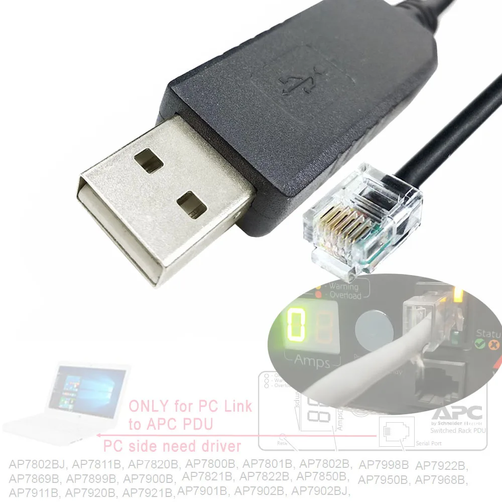 AP7920B – Odpowiedni kabel USB do APC Rack PDU 7800 i innych urządzeń