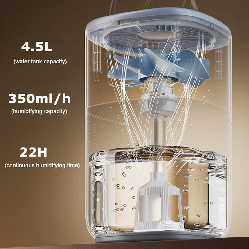 Humidificador evaporativo con pantalla LED, dispositivo inteligente de escritorio, 4500ml