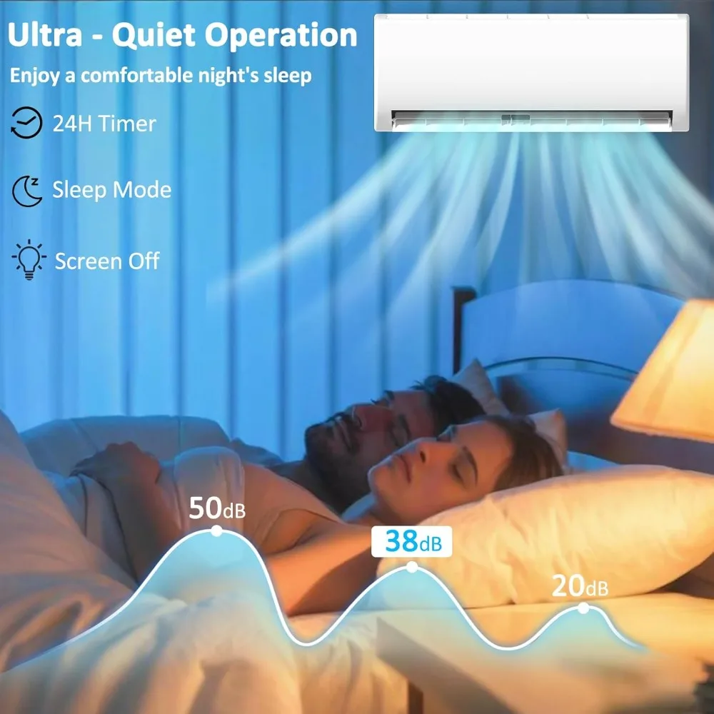 نظام تسخين تيار متردد/تيار مستمر صغير 12000 وحدة حرارية بريطانية مع عاكس، مكيف هواء مثبت على الحائط موفر للطاقة 19 SEER2 115 فولت