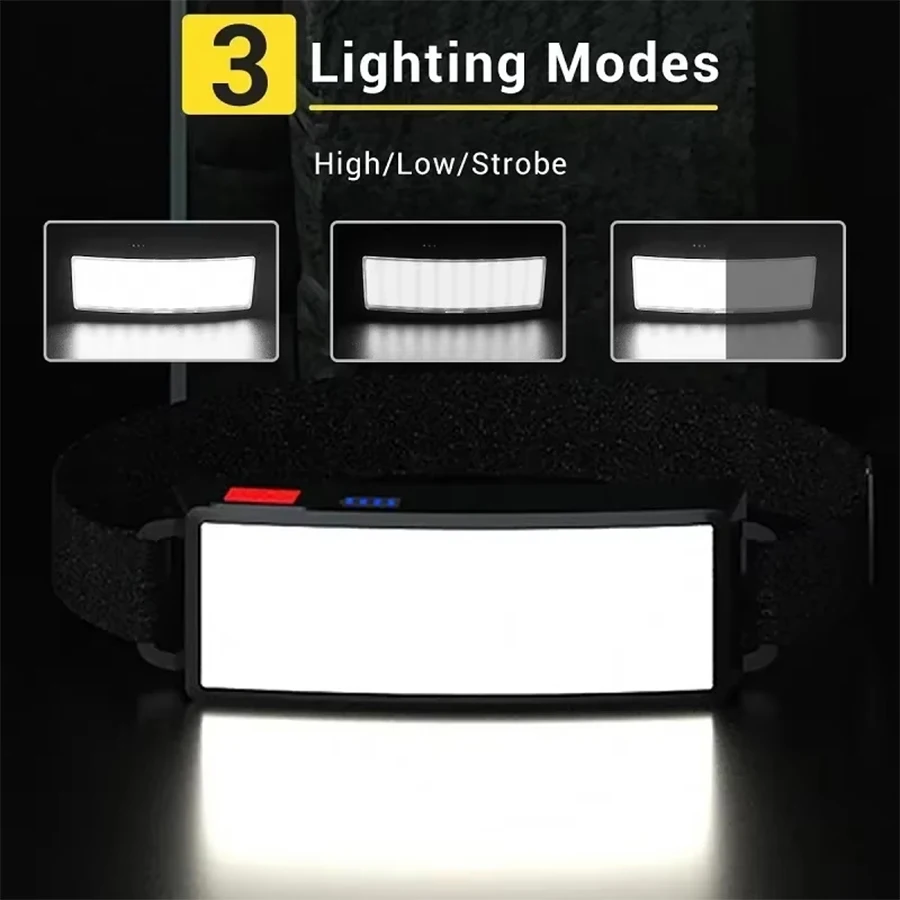 Powerful COB LED Headlamp USB C Rechargeable Head Flashlight Built-in Battery Outdoor Fishing Camping Lantern Waterproof Torch