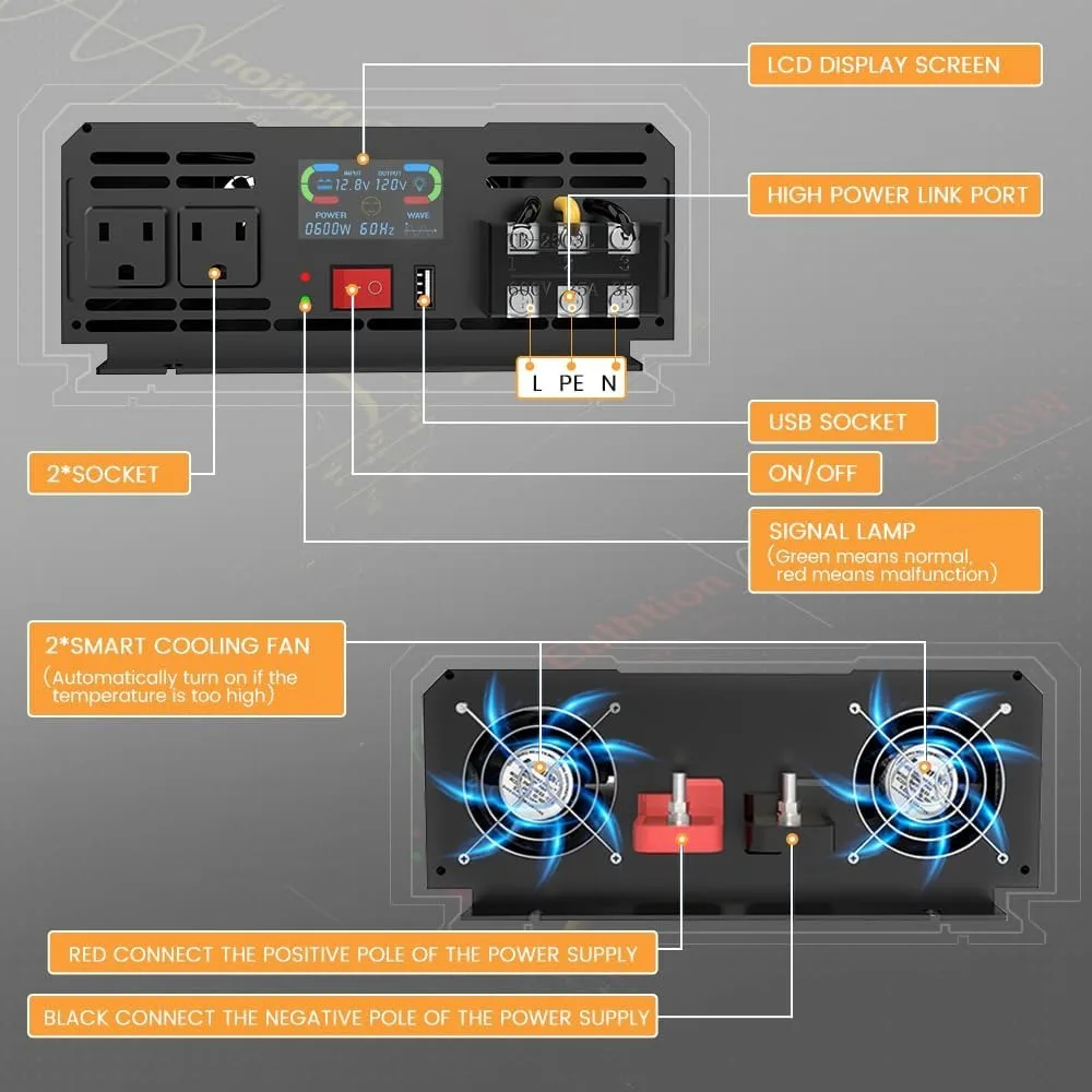 3000W/6000W(Peak) Pure Sine Wave Car Power Inverter 12V DC to 120V AC 60HZ with LCD Display