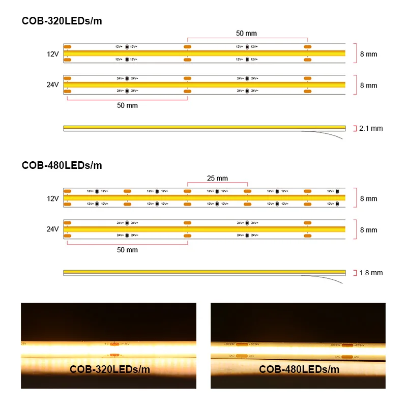 Tira de luces LED COB con certificación UL 320 480 LEDs/m 16.4ft Cinta de cinta flexible de alta densidad 3000-6500K RA90 Luces LED regulables DC12V