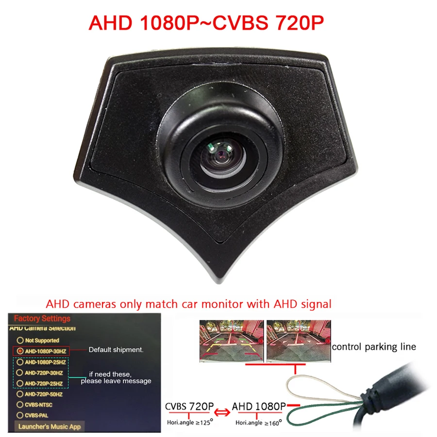 Ahd 1080P Ahd Fishe… - image