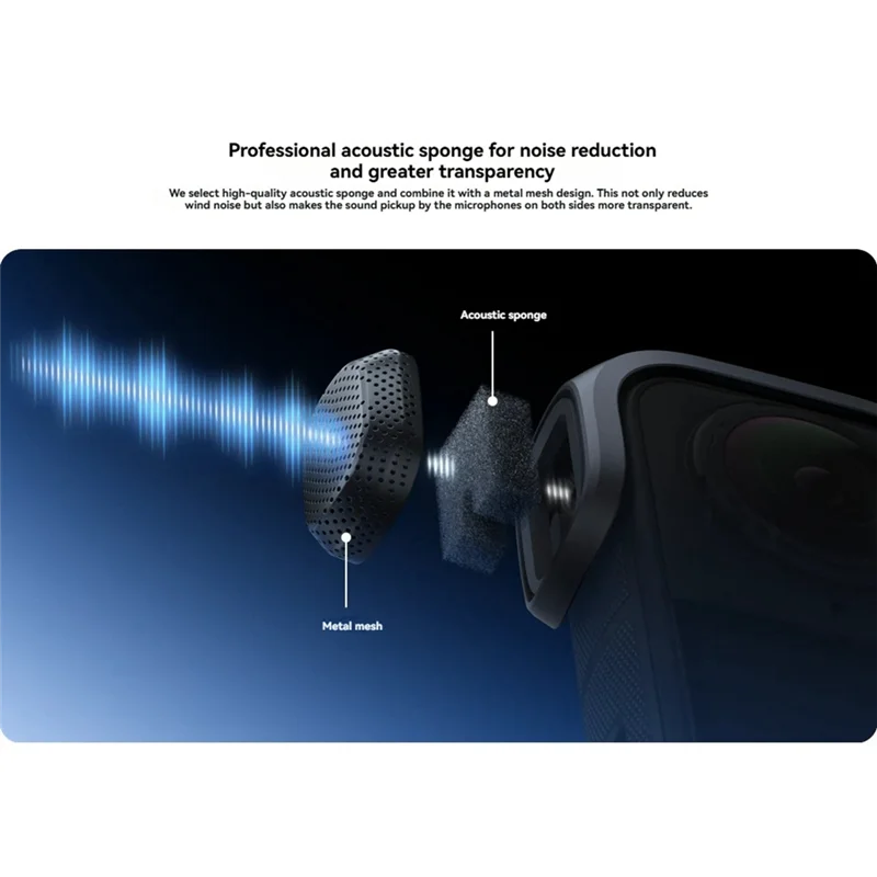 ABAC-Mic الضوضاء الزجاج الأمامي ل Insta360 X5 رغوة صوتية الرياح الحد من الضوضاء المفاجئة حامل جبل ل Insta360 X5 الملحقات