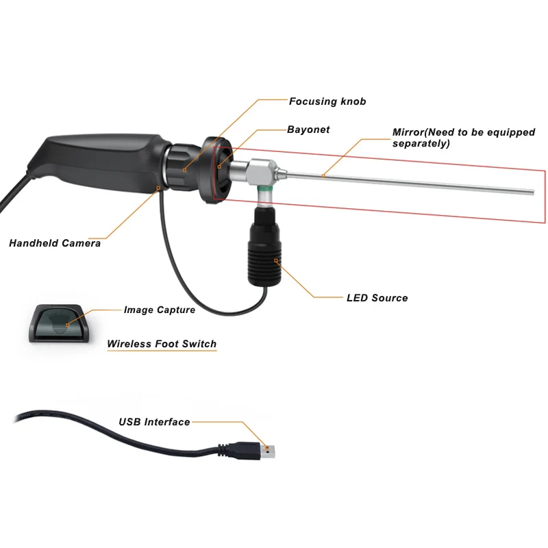 SmartFvet HV-602K-2 Veterinary Instrument Full HD Endoscope  system for Pet Clinic