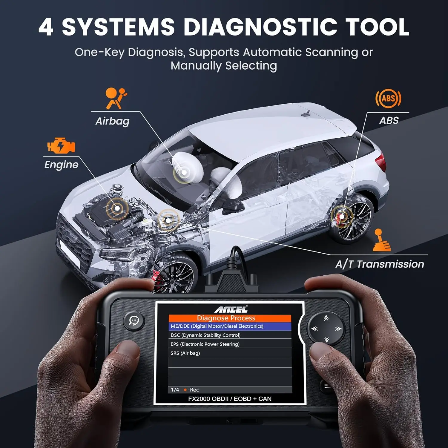 الماسح الضوئي FX2000-US Obd2، قارئ رمز نقل ABS SRS، أداة تشخيص المحرك، ترقية مجانية #3