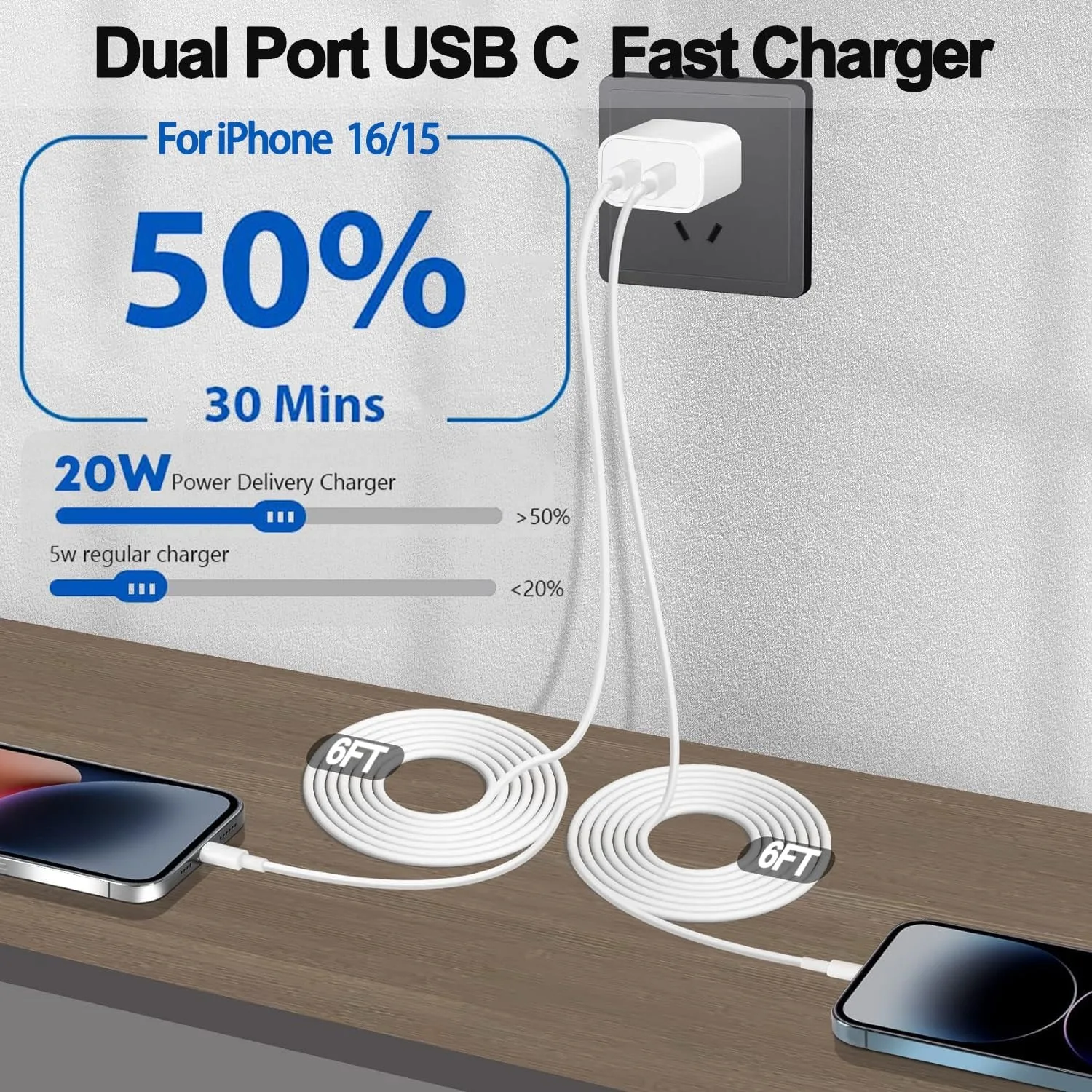 For iPhone 16 Charger,2Pack 40W Dual Port Fast Wall Charger With 6Ft USB C Cable for iPhone 16/15 Plus/15 Pro Max/iPad/AirPods