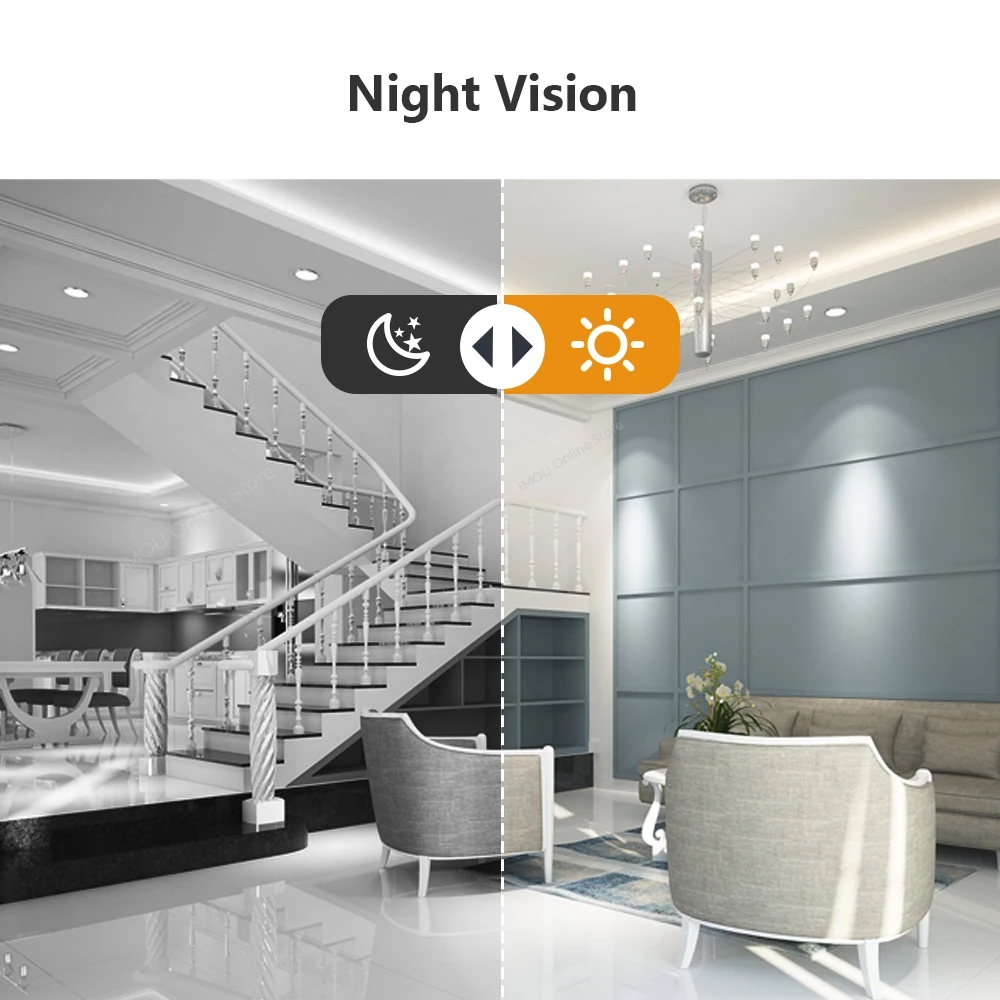 Imou Cue 2E WiFi 1080P IP Camera with IR Night Vision Wireless Indoor Two Way Audio AI Automatic Tracking Cloud Baby Pet Monitor