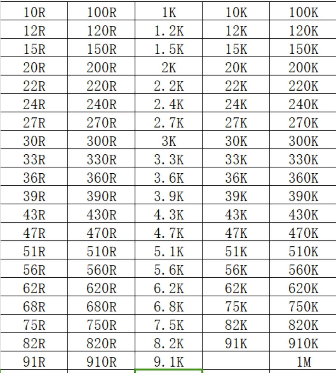 Anneau de Précision pour Documents en Film D.lique, Pieds en Cuivre, 718 W 1/4W 0.25 0.1% K 6.2K 6.8K 7.5K 8.2K 10K 12K 15K, 10 Pièces, 9.1