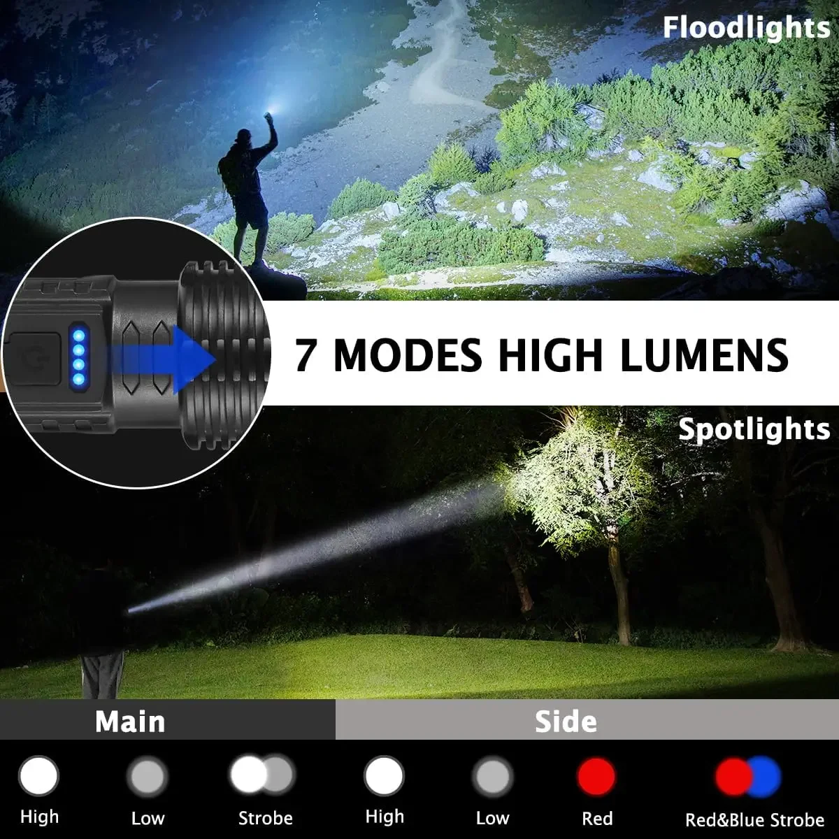 High Strong Power Led Zoom Flashlights Portable USB Rechargeable Tactical Light Emergency Spotlights with Power Display Torch