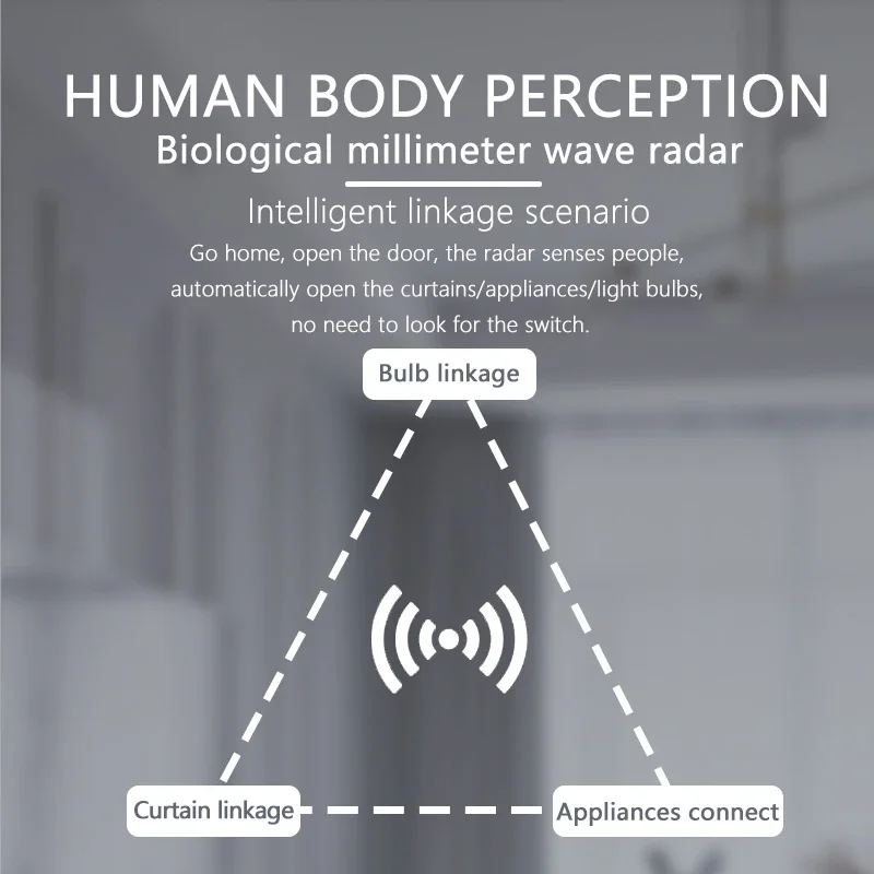 Tuya WiFi Inteligentny czujnik ruchu Światło 24G 220V Czujnik obecności człowieka Smartlife APP Współpracuje z Alexa Home Assistant Sufitowy koncentrator PIR