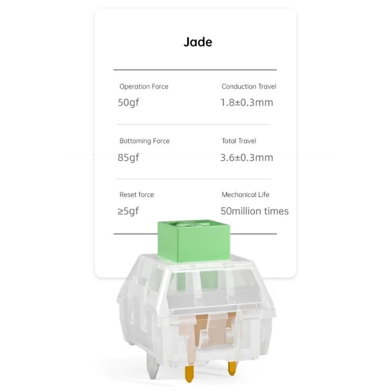 Kailh Box-cristal interruptores de teclado mecânico, jade azul marinho real, IP56 impermeável, compatível com cereja MX, 5 pinos