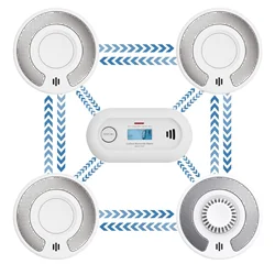 Alarme sans fil de fumée et de chaleur et de monoxyde de carbone, batterie scellée de 10 ans, CE et BS ignorent, paquet de 5