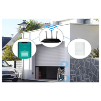 N82R Tuya WIFI Smart Universal Garage Door Opener Support Alexa Voice Assistant Door Sensor Wireless Garage Door Controller