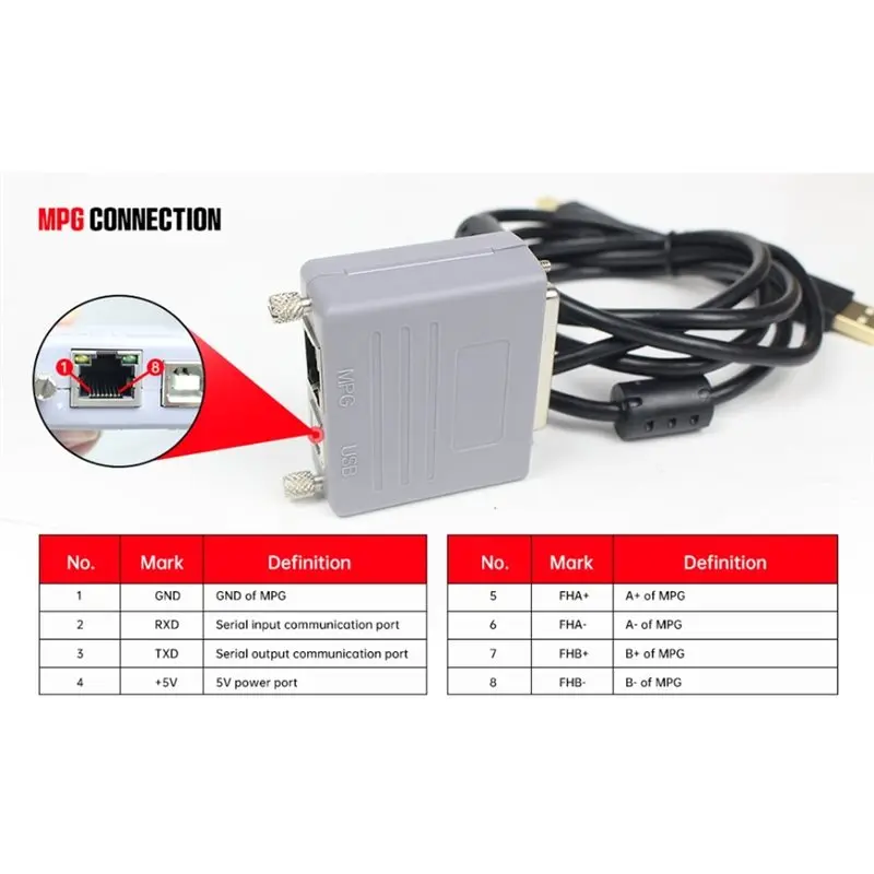 24-Hour Delivery For Mach3 CNC Control Application Compatible NC200 USB Adapter Controller RTM200 200Khz LPT Parallel Interface