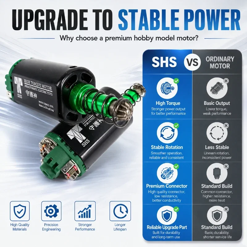 High Power SHS DC Motor With Spring Gear Shaft Smooth Rotation Hobby Electronic Model Assembly Hardware