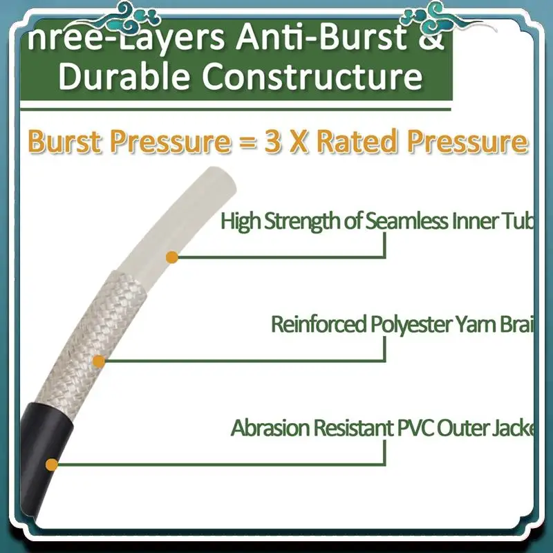 

ABTU-10M шланг для очистки воды под высоким давлением, шнур для мойки высокого давления, шланг для мойки автомобиля, водяной шланг для Nilfisk STIHL Gerni