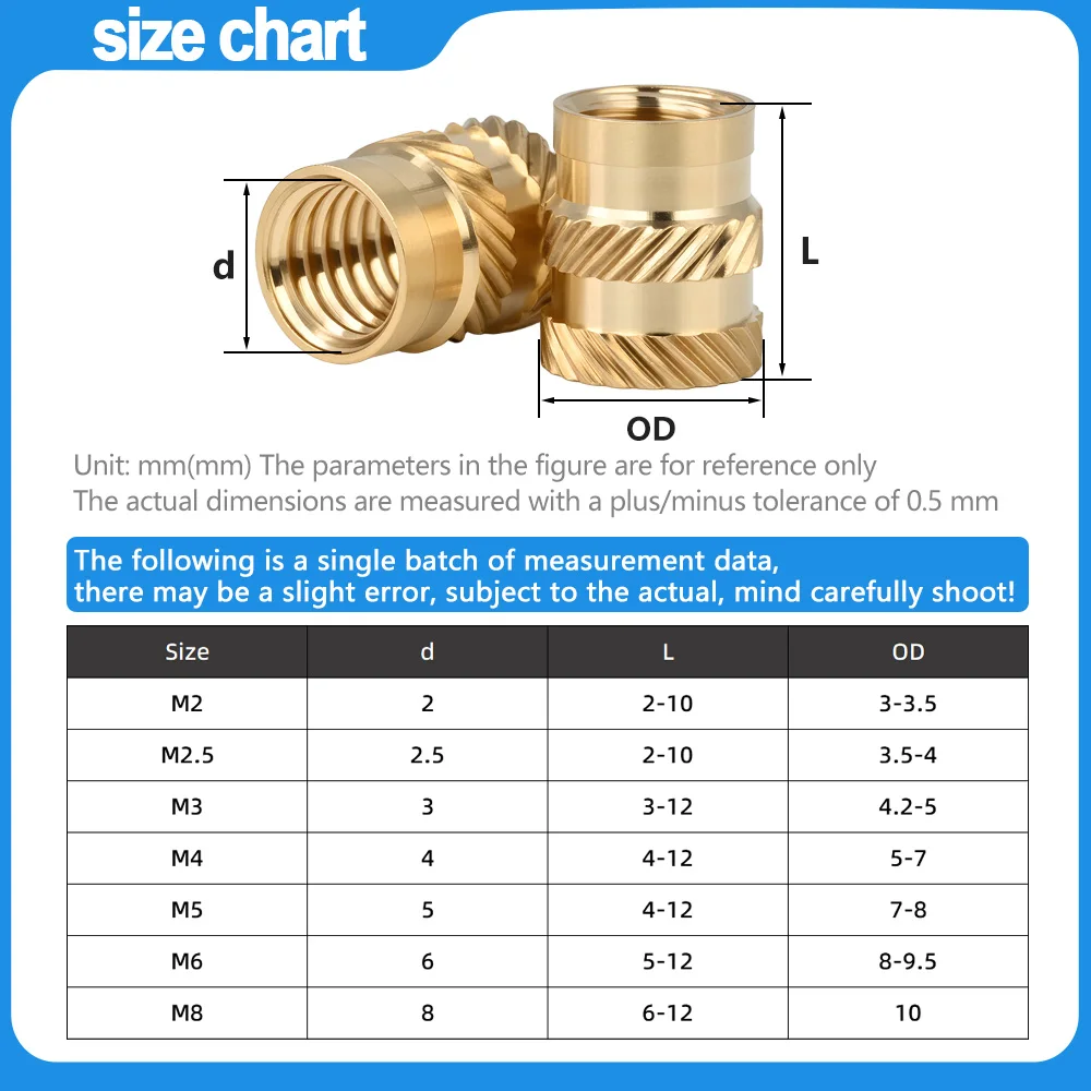 Double Twill Injection Embedment Nut Brass Hot Melt Insert Knurled Nut Thread Heat Molding 3D Printer Wood DIY Installation Tool