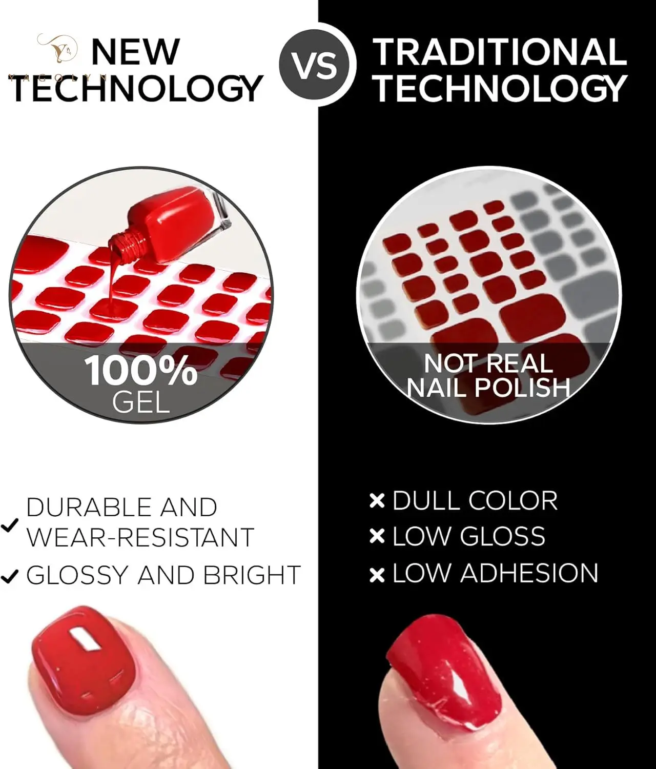 16/20/22Tips Semi-Cured Gel Nail Patch Adhesive Sliders Long Lasting Full Gel Nail Stickers DIY Manicure Harden In UV Lamp Need
