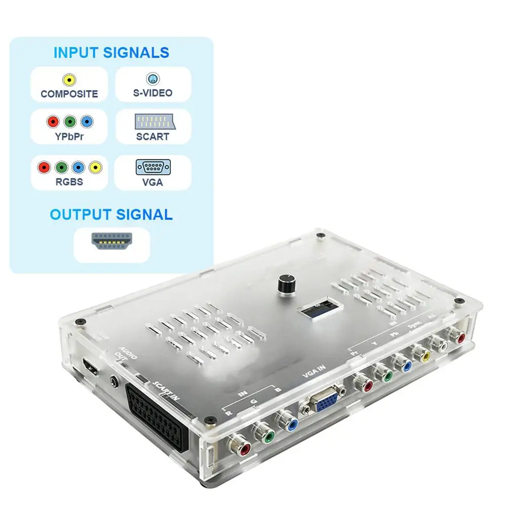RetroScaler GBS Control Pro GBSC Video Konverter RGBS VGA Scart Ypbpr Signal Composite S-Vdieo Zu HDMI Für Retro Spielkonsole – Detail 9