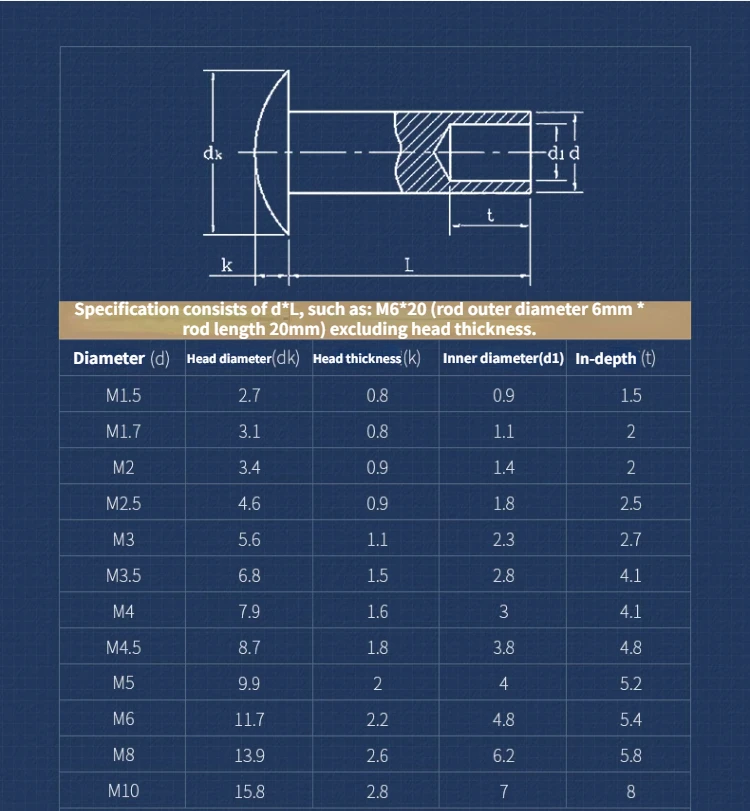 M1.5 M1.7 M2 M2.5 M3 M3.5 304 Stainless Steel Round Flat Truss Head Half Semi Hollow Shank Rivet Screw L=3-40mm GB873