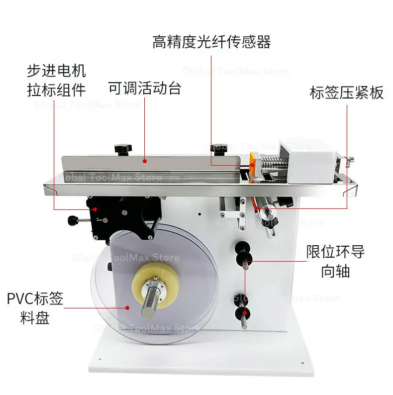 Desktop 90 Degree Corner Sealing Labeling Machine Color Box Right Angle Sticker Labeling Equipment