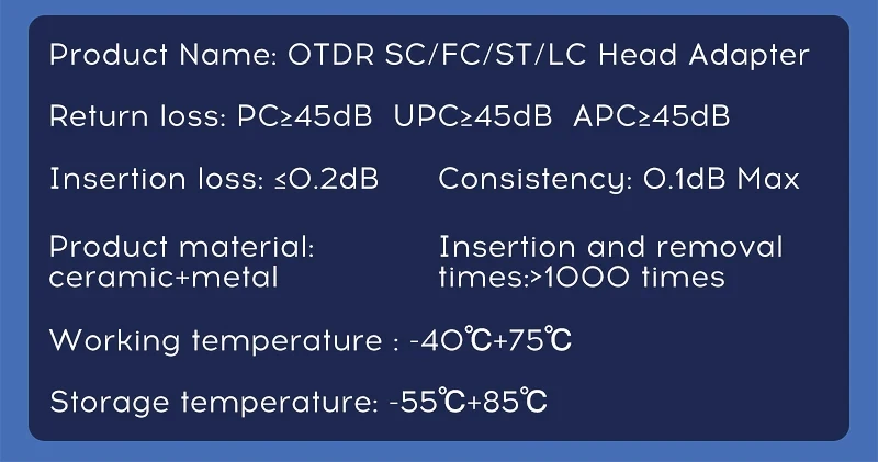 Fiber Optic Connect…